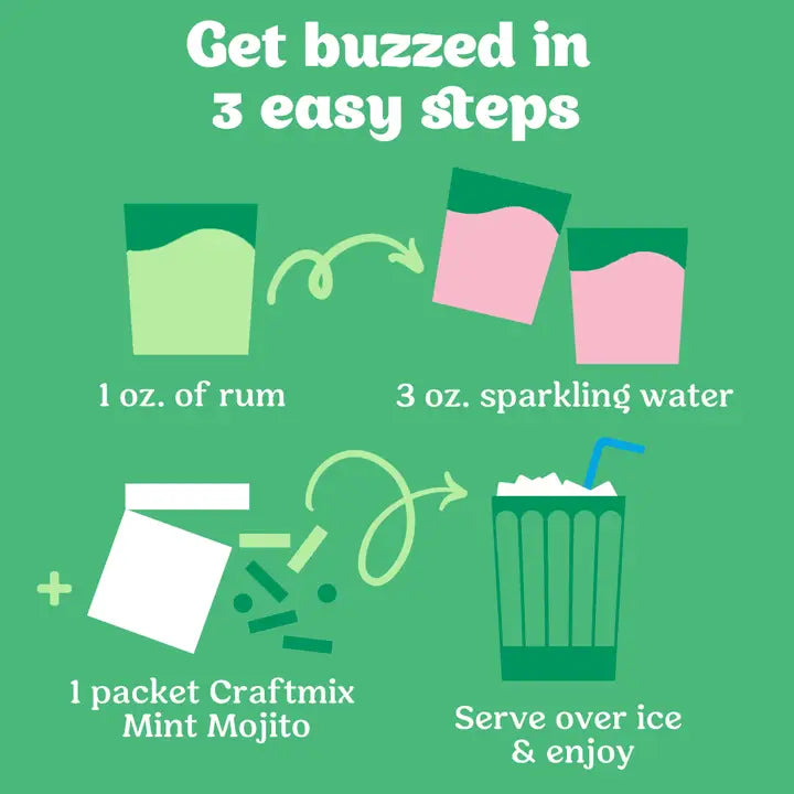 Craftmix Mint Mojito - Single Packet