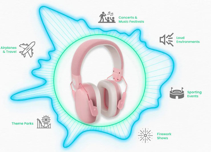 Eargasm Kids Earmuffs (Pink)