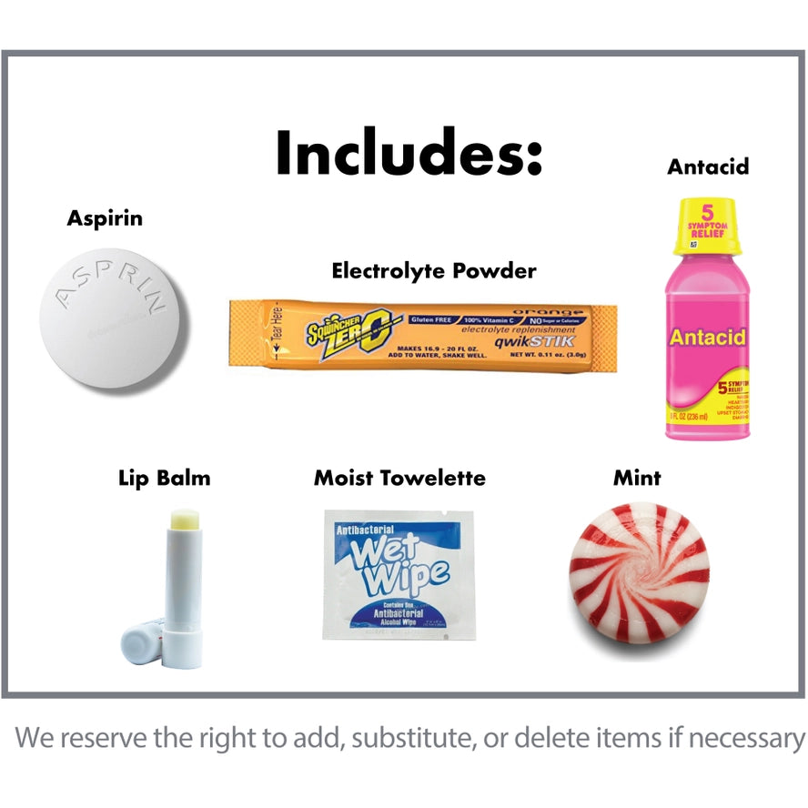 Go-To Kit: Hangover Post-Celebration Recovery