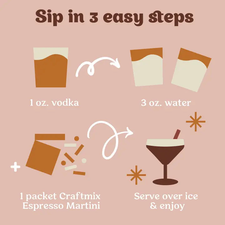 Craftmix Espresso Martini - Single Packet