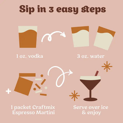 Craftmix Espresso Martini - Single Packet