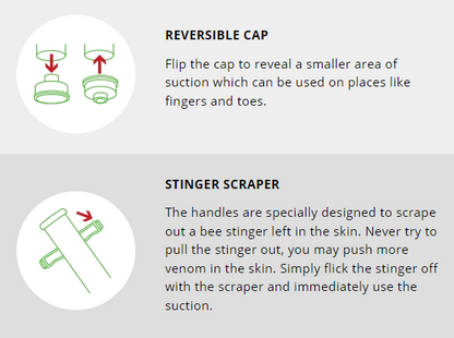 Bug Bite Thing Suction Tool