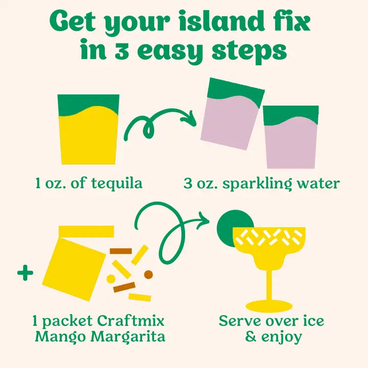 Craftmix Mango Margarita - Single Pkt